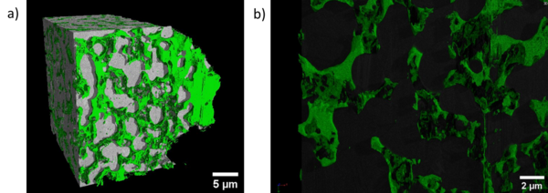 FIB/SEM-tomography; Deposition of dried electrolyte within the pore system of an Ag-GDE, a) overview, b) detail display.